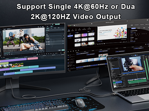 4K@60Hz or 2K@120Hz Video Output