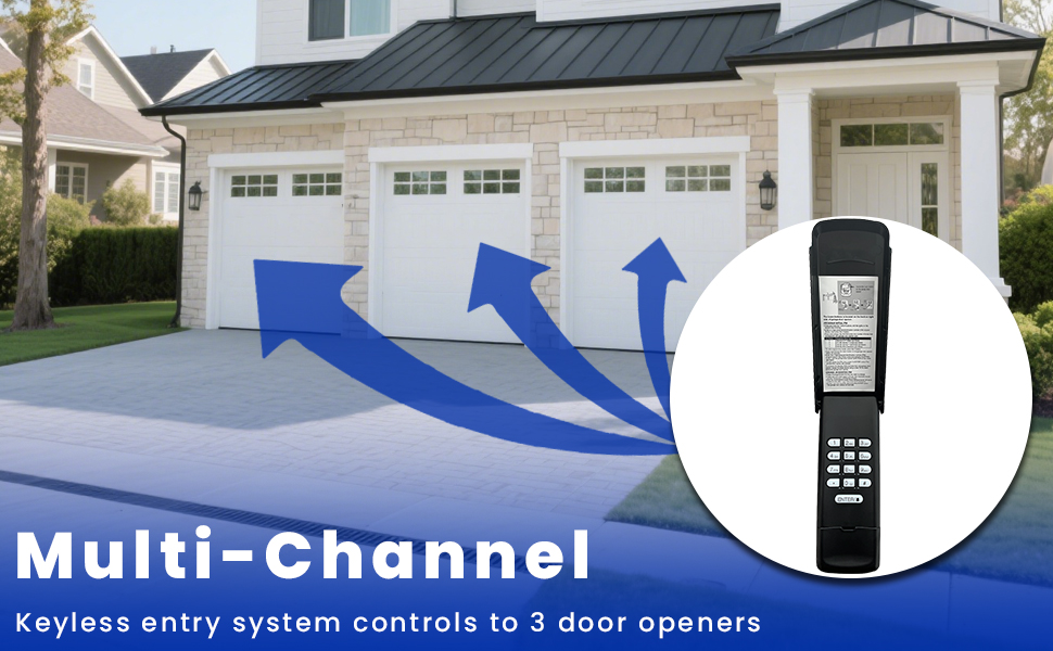 QSDIYRF Garage Door Opener Keypad
