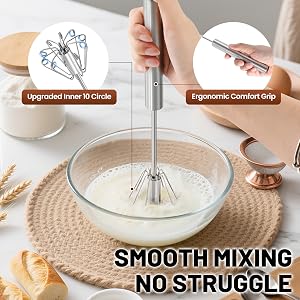 Egg Mixer