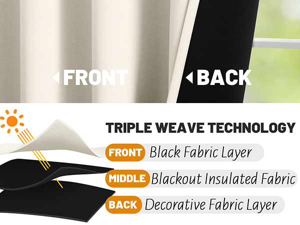 Total blackout curtains