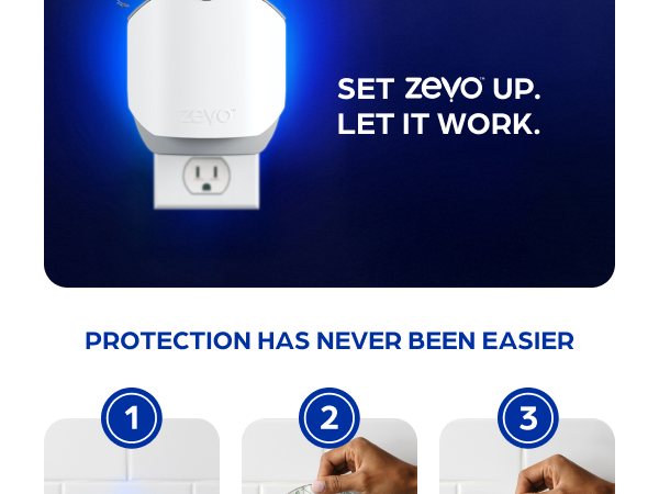 protection made easy