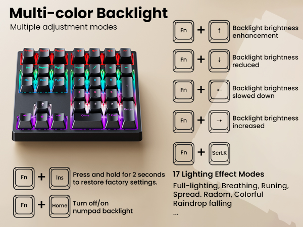 Mechanical USB Wired Numeric Keypad with RGB LED