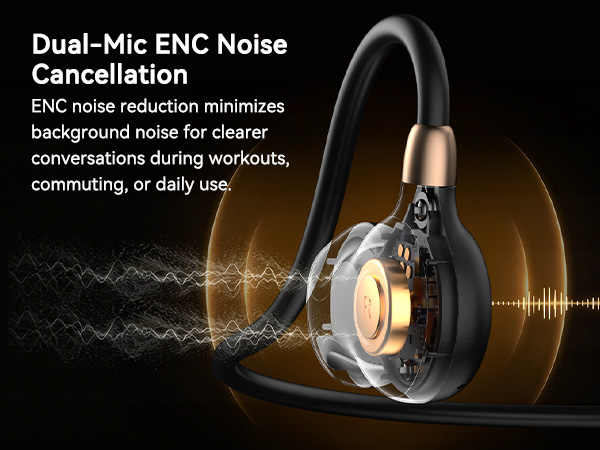 Open Ear Headphones