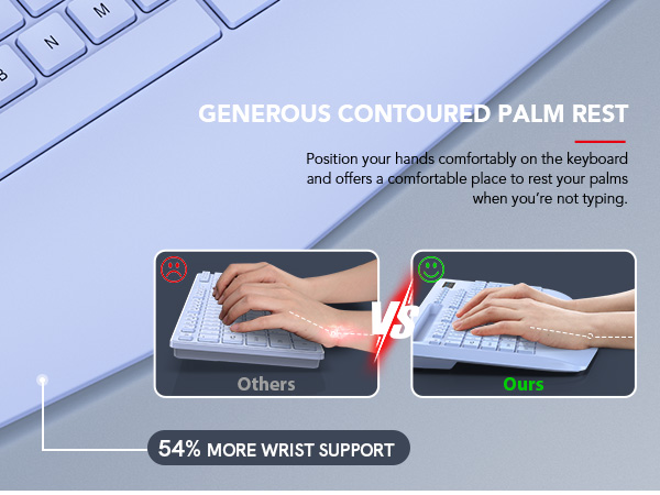 ergonomic