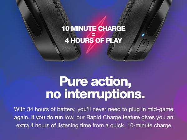 Skullcandy Riff Wireless 2 On-Ear Headphones