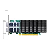 GLOTRENDS ST7339 100Gb Network Card with 2 QSFP28 Port, Intel E810-CAM2 Controller, PCIE 4.0 X16,...