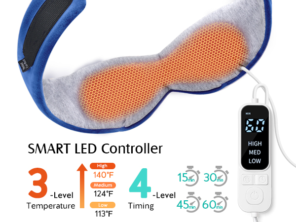 Heated Eye Mask, Warm Eye Compress Mask for Dry Eyes, USB Electric Eye Heating Pad