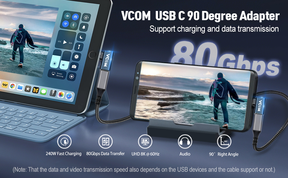 Text reads 'NCDM USB C 90 Degree Adapter'. Product images showing various angles of a right-angle USB-C adapter with technical specifications and usage demonstrations.