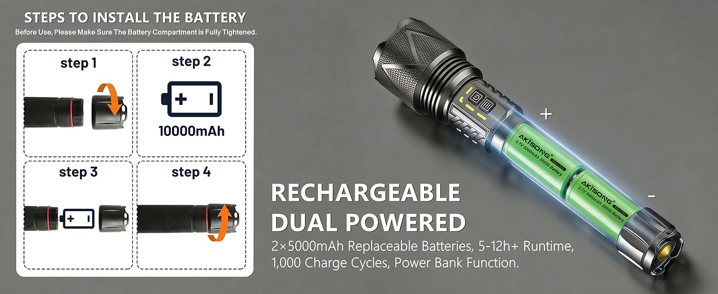 High Capacity Flashlight Use 2pcs 5,000mAh Rechargeable Batteries, Overall Battery Life is 5-8h.