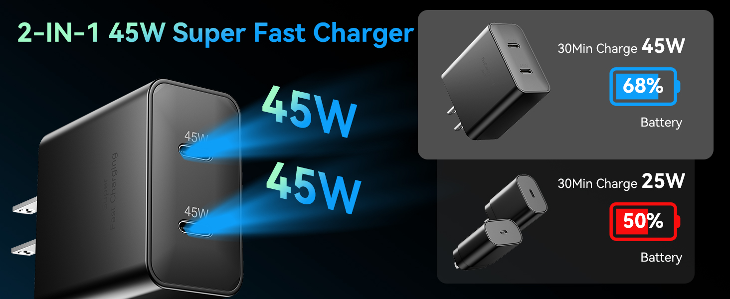 45w super fast charger type c s24 charger fast charging rapid charger type c