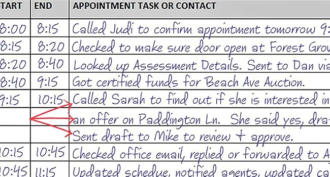 Appointment, Activity, Meeting Communication Details. Projects or Clients can be over many dates