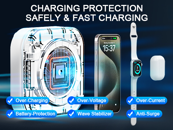 CHARGING PROTECTION SAFELY & FAST CHARGING