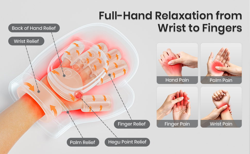 hand massager for arthritis and carpal tunnel