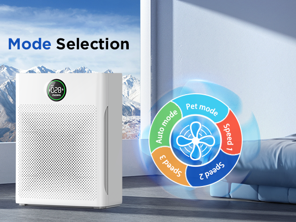 air purifier for home air purifiers for bedroom air purifier dorm large room hepa pets