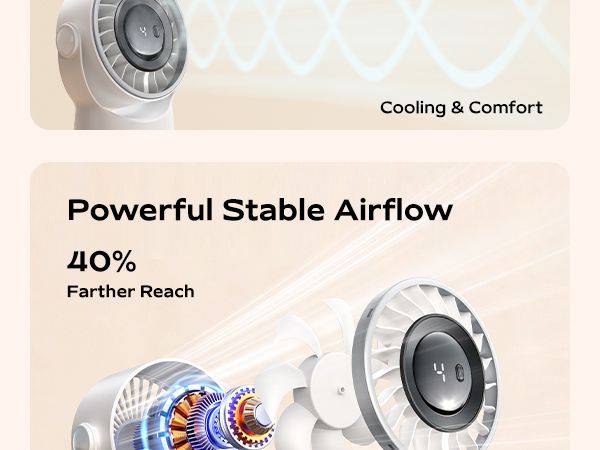 Text reads 'Powerful Stable Airflow' and '40% Farther Reach'. Product image shows technical diagrams of airflow patterns and mechanical components demonstrating air circulation technology.