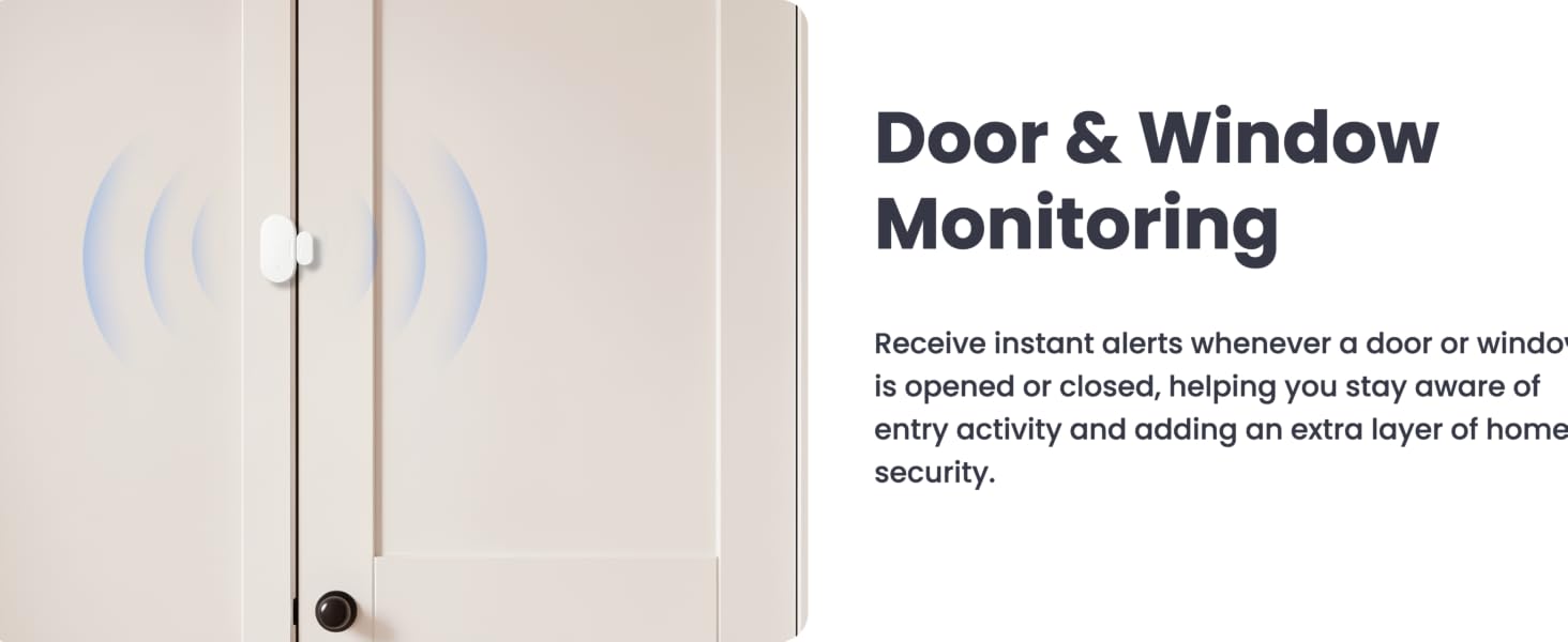 Monitoring Door and Window