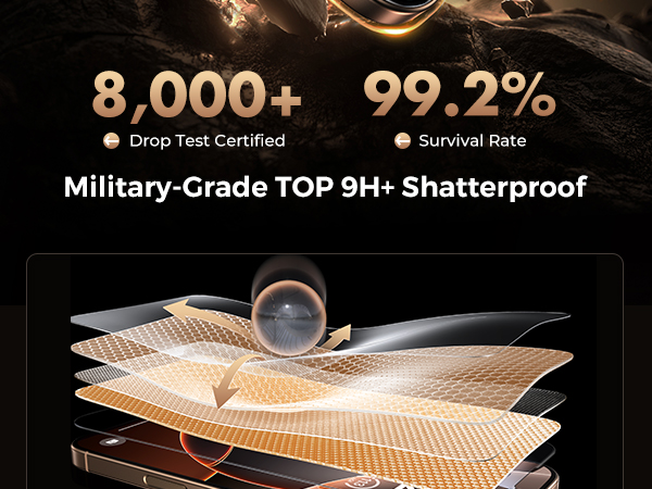 iPhone 16 Pro Max Screen Protector easy intallation