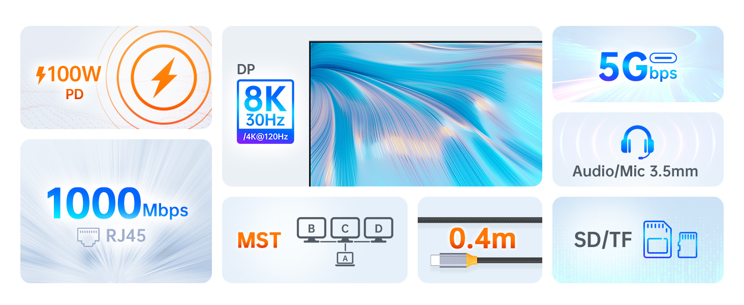 docking station for laptop dual monitor triple