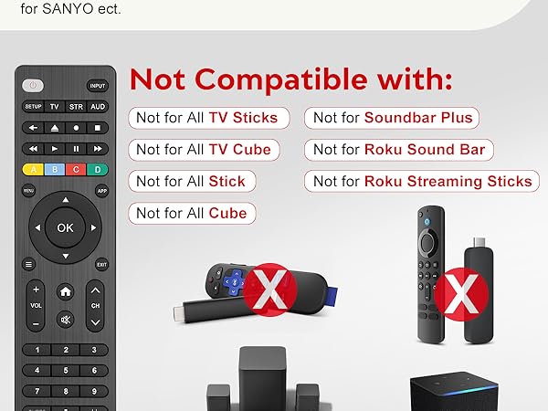 universal remote control, universal remote, universal tv remote, tv remote control universal