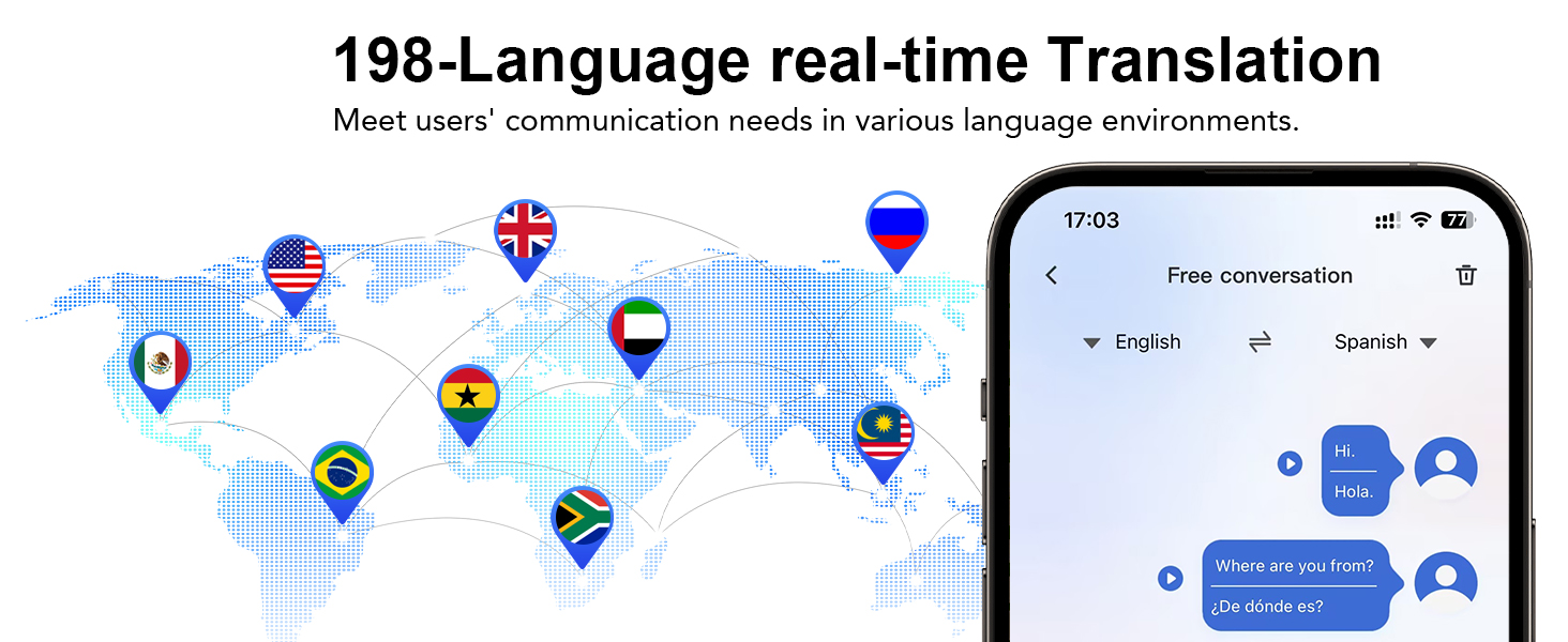 audifonos traductores inglés español
