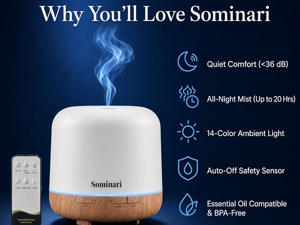 Sominari essential oil diffuser features quiet 36dB mist 14 color light and auto shut off