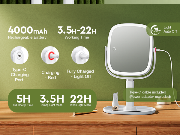 4000mAh Rechargeable Battery, 3.5H-22H Working Time