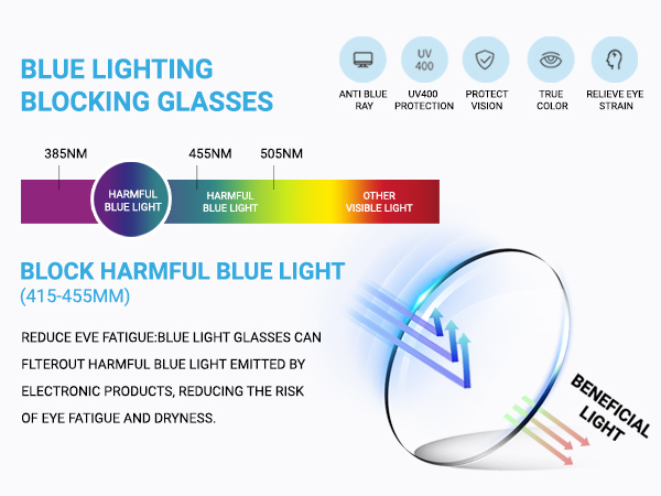 blue light reading glasses for women womens reading glasses