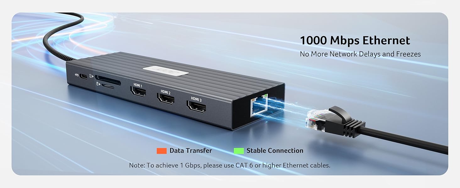 3 HDMI Docking Station