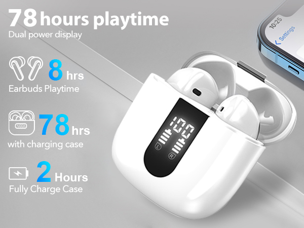 Bluetooth Earbuds Wireless Headphones