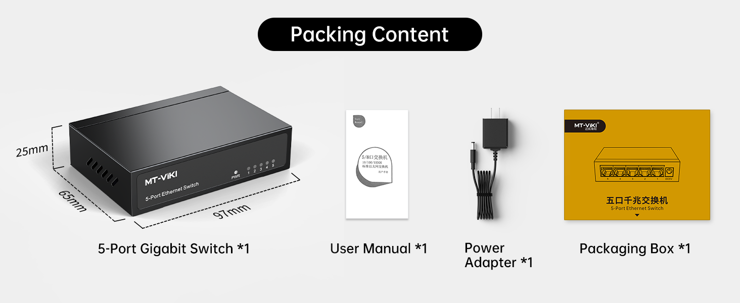 ethernet switch