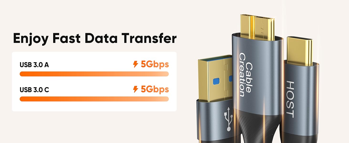 Enjoy Fast Data Transfer