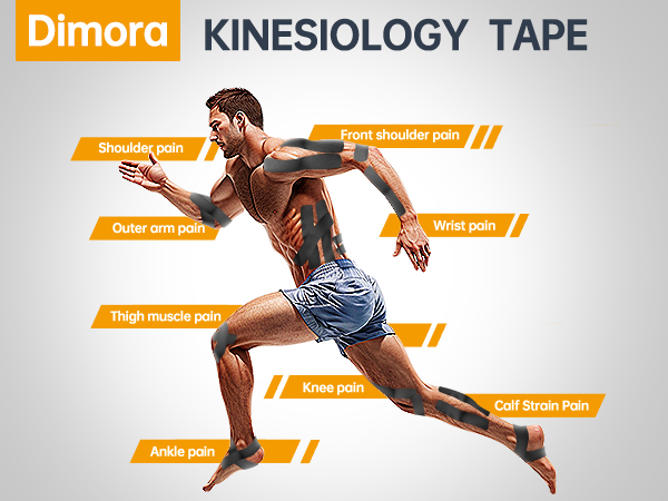 Kinesiology Tape