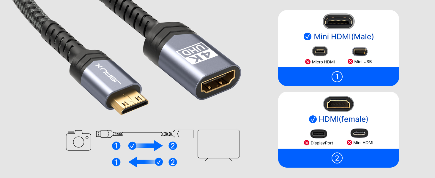 Mini HDMI to HDMI Adapter