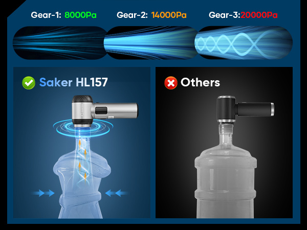 Multifunctional Cleaning &amp; Inflation Tool