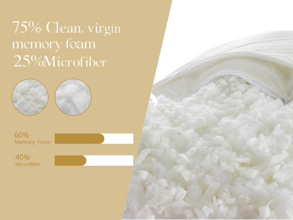 Memory foam and fiber fill