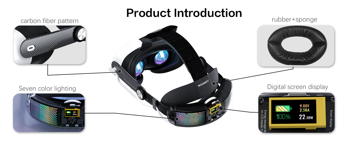 Oculus Meta Quest 3/3S