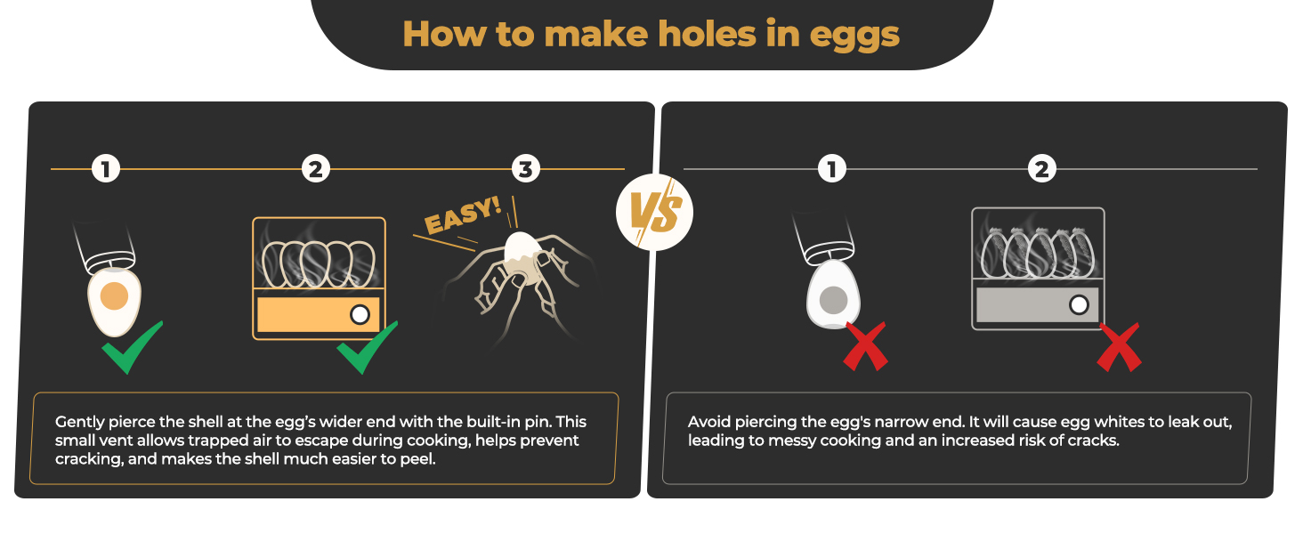 How to pierce holes in eggs.
