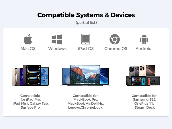 Compatible Systems