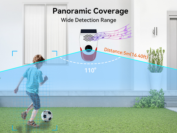 Wide Detection Range