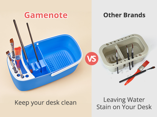 Paint Brush Cleaner