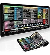 Excel Cheat Sheet Desk Pad 31.5x11.8 - Waterproof Desk Mat with Inch Scale,Contain 12 Types of Co...