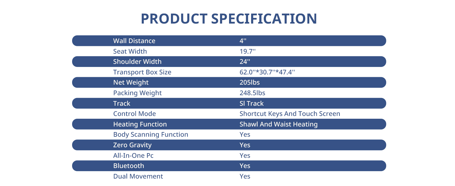 PRODUCT SPECIFICATION