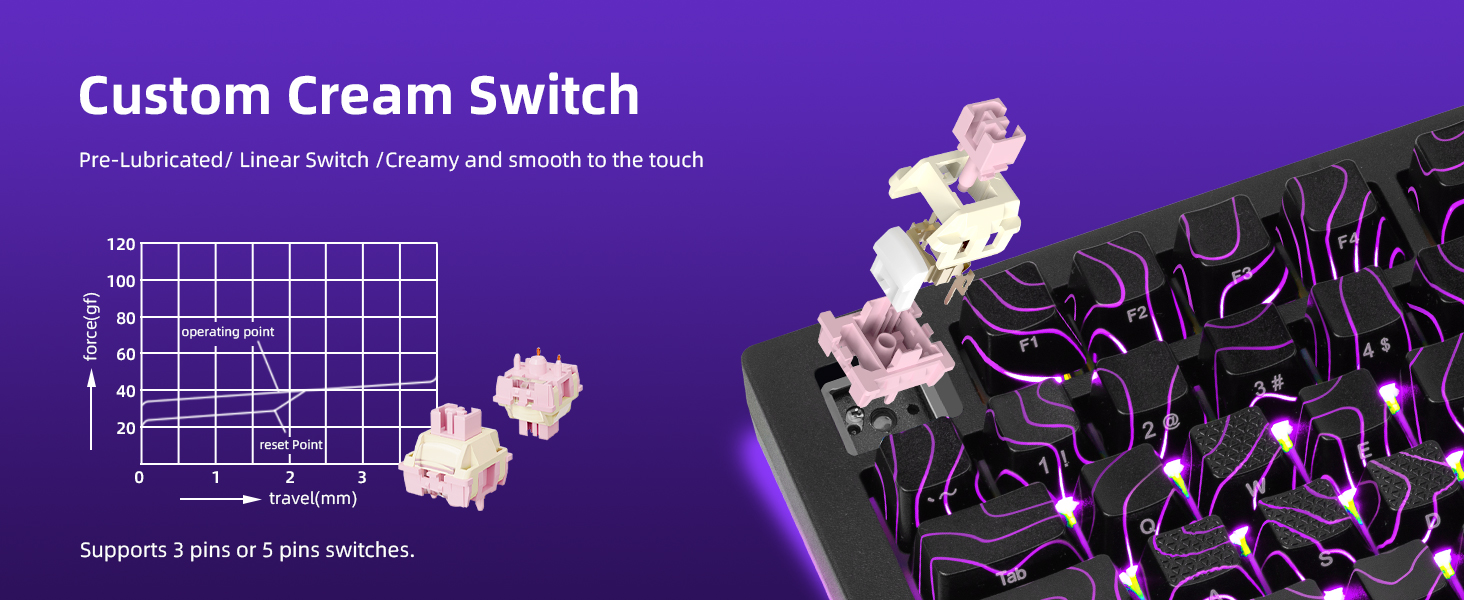 zornher mechanical keyboard