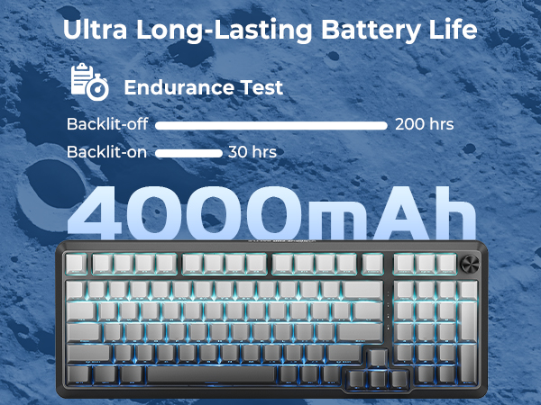long battery Life