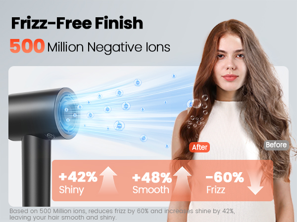Ionic hair dryer
