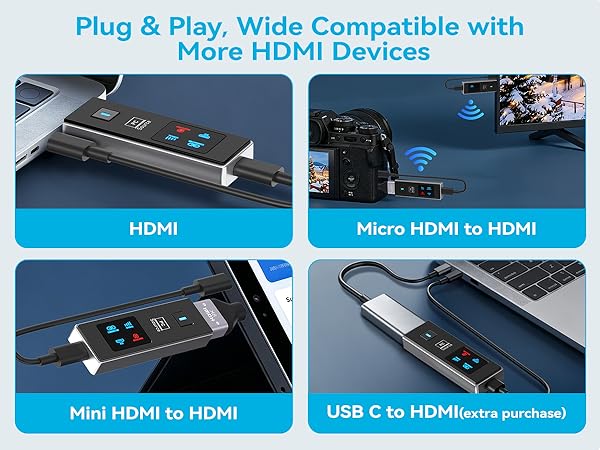 Wireless HDMI Transmitter and Receiver