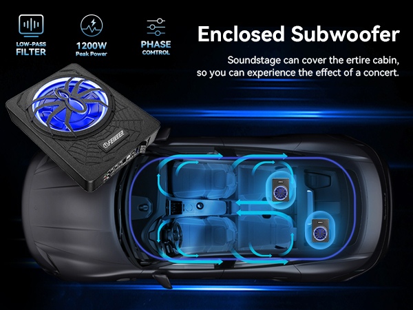 Car subwoofer,under seat subwoofers with amp,under seat subwoofer,bluetooth subwoofer for car