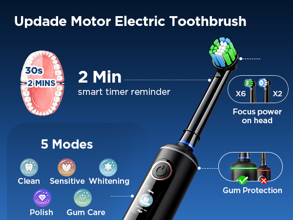 Electric Toothbrush
