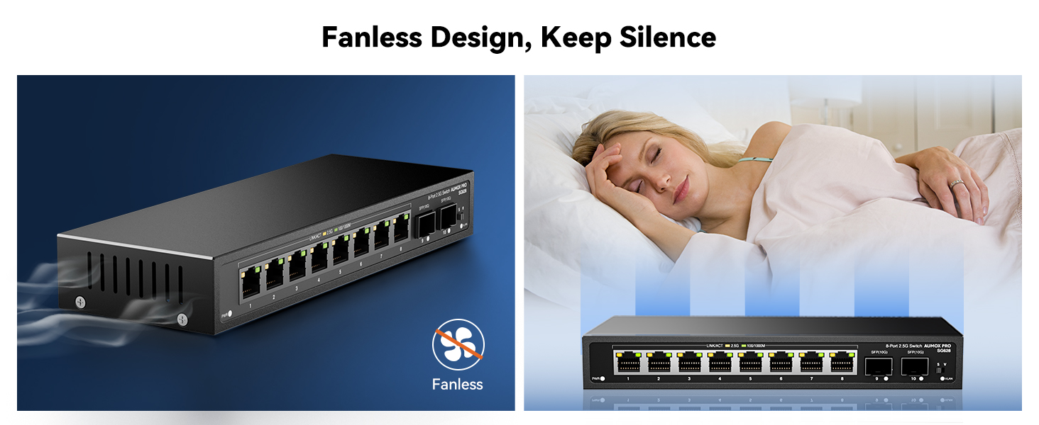 Fanless Design