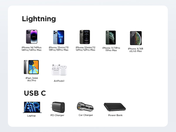 usbc to lightning cbale 6ft